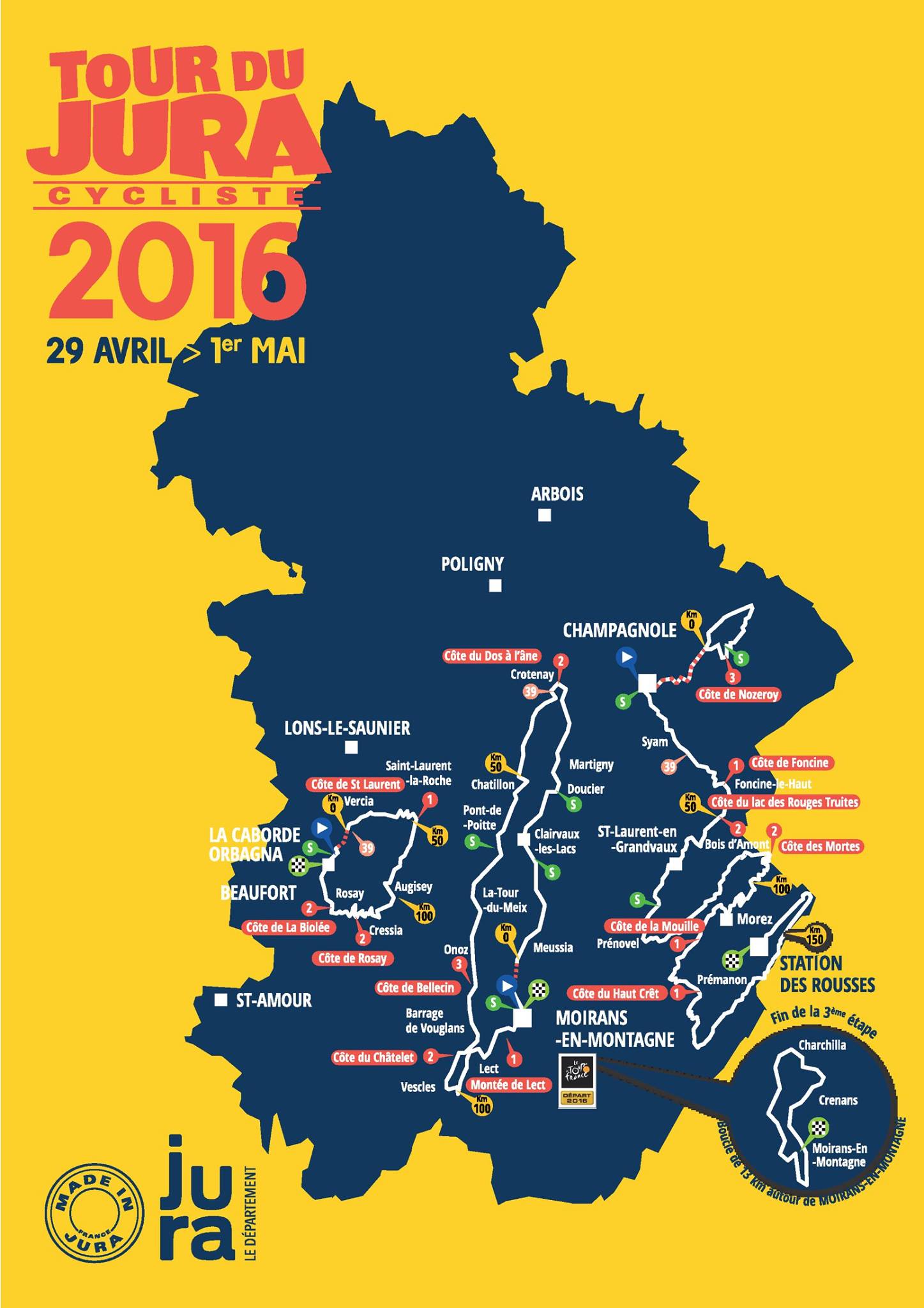 Partenariat Tour du Jura Cycliste 2016